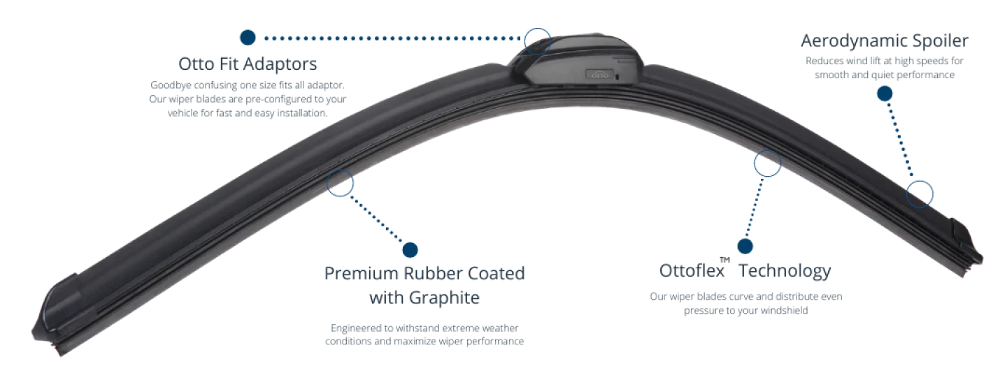 2023 Kia Sportage Wiper Blades Size
